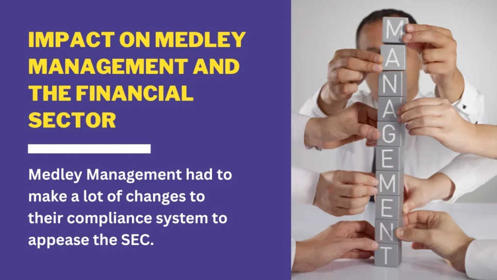 Impact on Medley Management and the Financial Sector