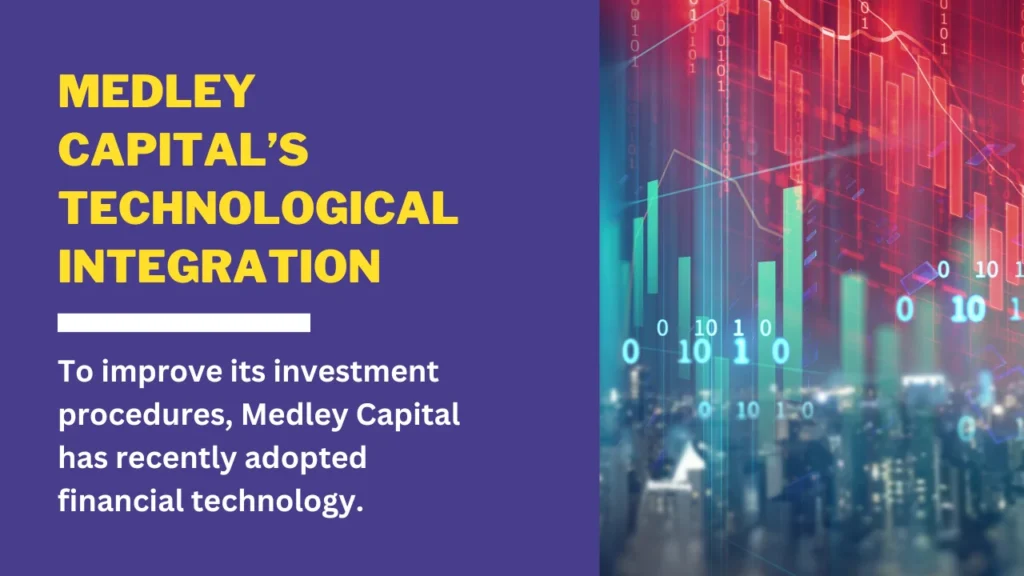 Medley Capital’s Technological Integration