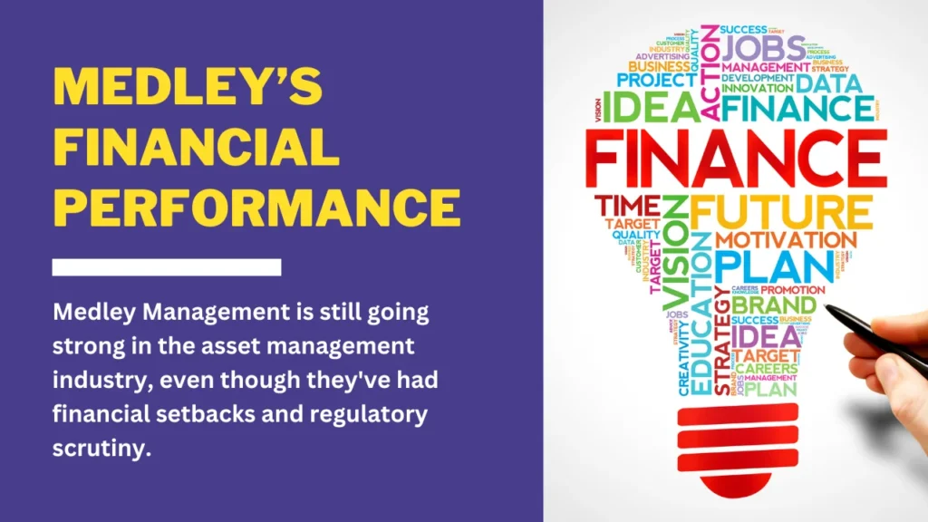 Medley’s Financial Performance