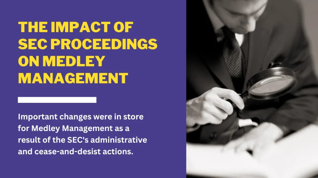 The Impact of SEC Proceedings on Medley Management