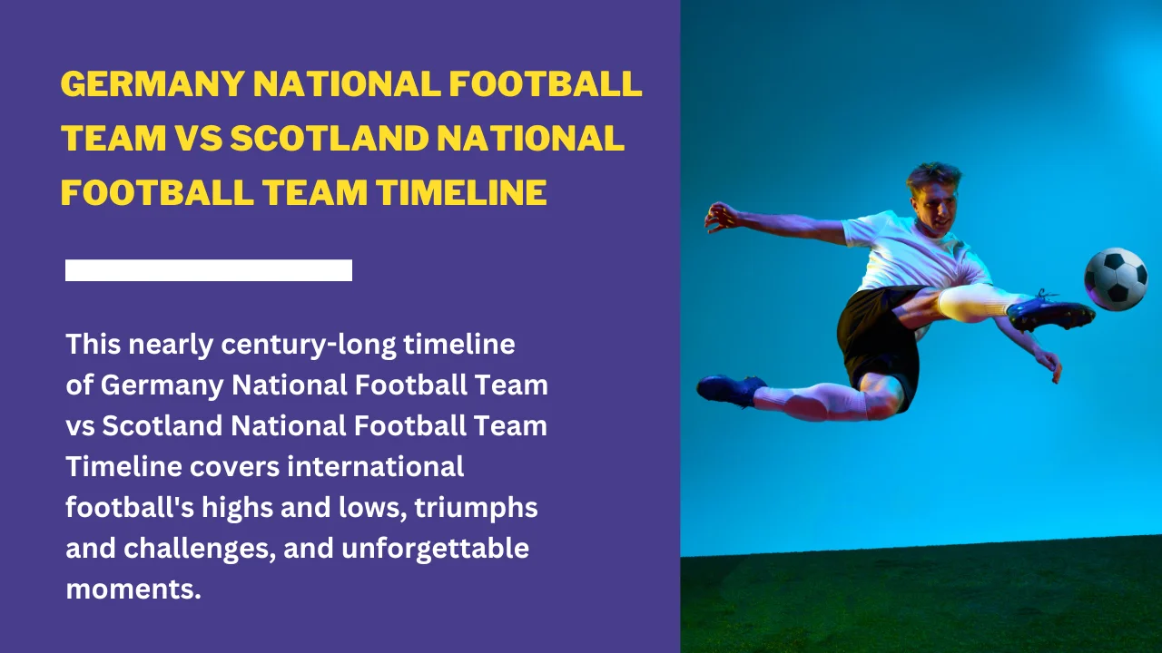 Germany National Football team vs Scotland National Football Team Timeline